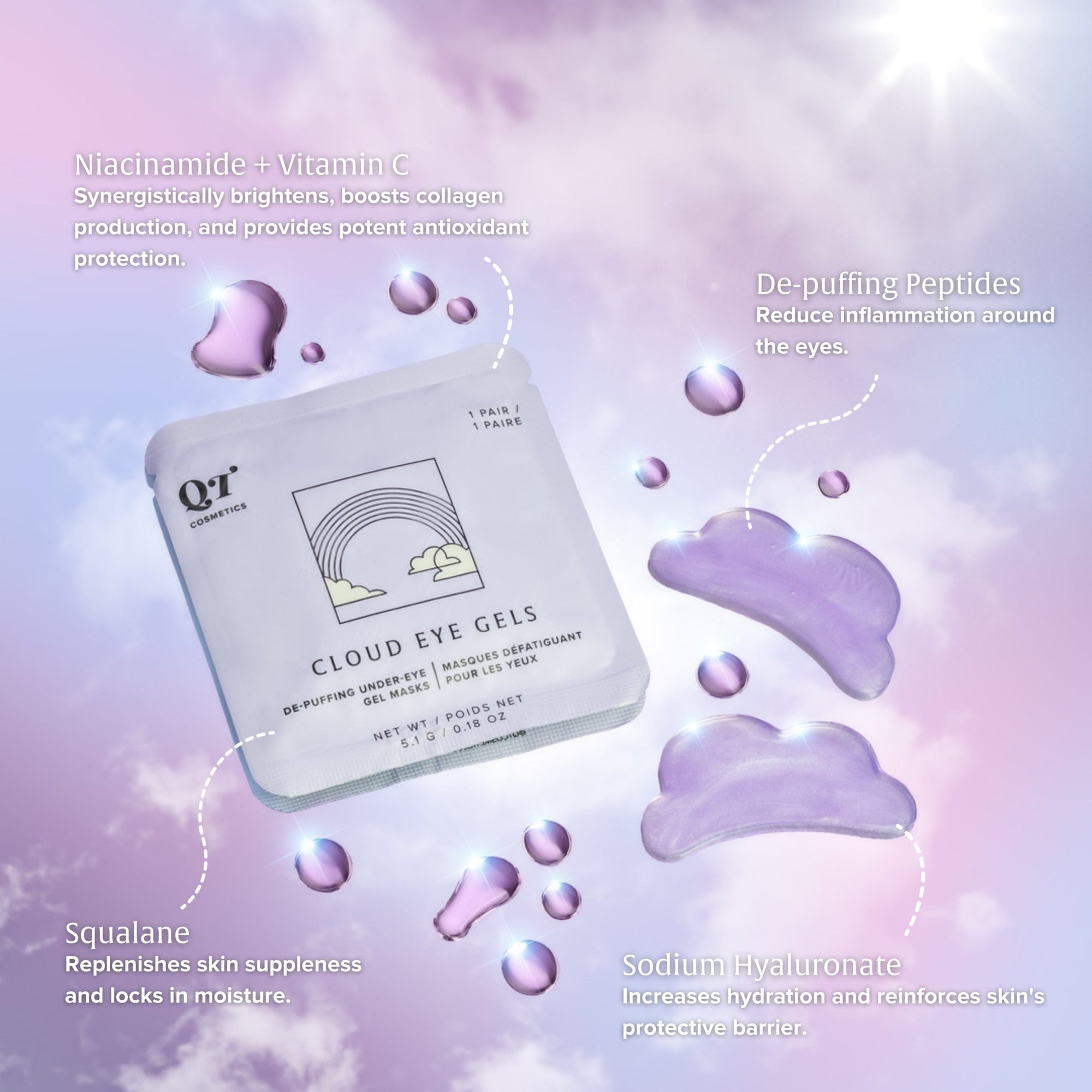 Cloud Eye Gels - QT Cosmetics